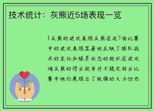 技术统计：灰熊近5场表现一览