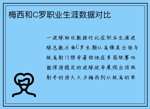 梅西和C罗职业生涯数据对比