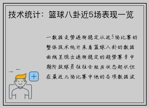 技术统计：篮球八卦近5场表现一览