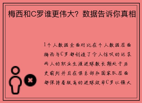 梅西和C罗谁更伟大？数据告诉你真相